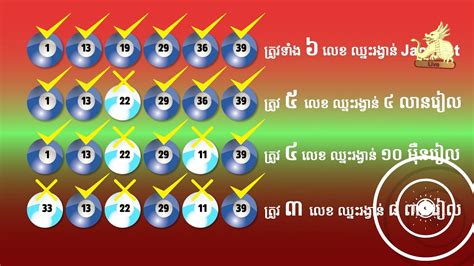 live draw lotto nepal|Live Draw – Nepal Prize.